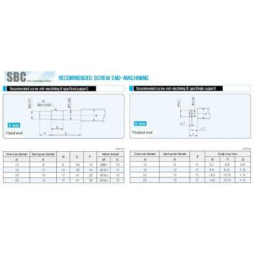 3 420TDO600-1    Lead screws ballscrew +3set SBR rails + BK/BF10+3 couplings (Free shipping) After-sales Maintenance